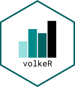 volkeR package logo