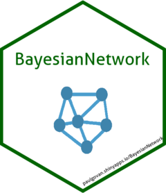 BayesianNetwork website