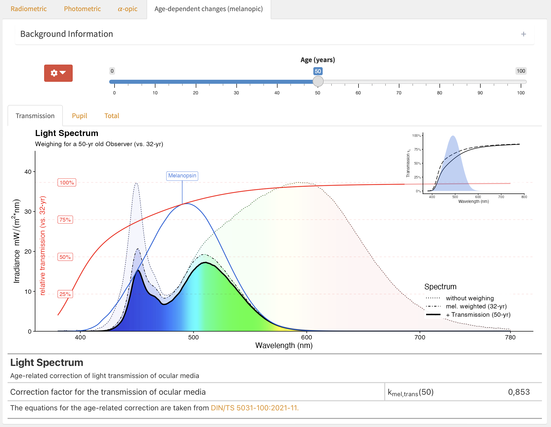 UI for Analysis of Age-dependent changes