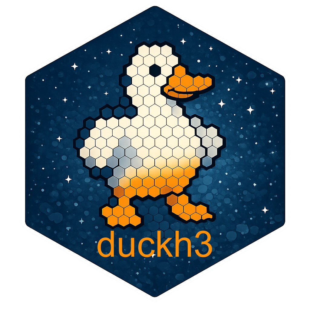 duckh3 website