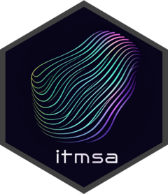 itmsa website