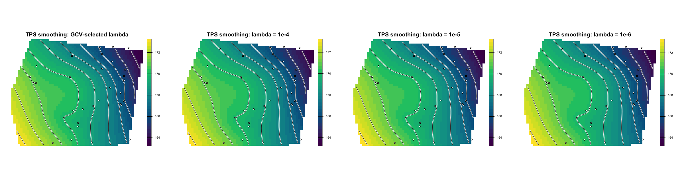 TPS smoothing comparison