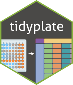 tidyplate website